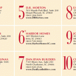 Top Charleston Builders for 2010, ranks 2-10 Top Charleston Builders for 2010, ranks 2-10